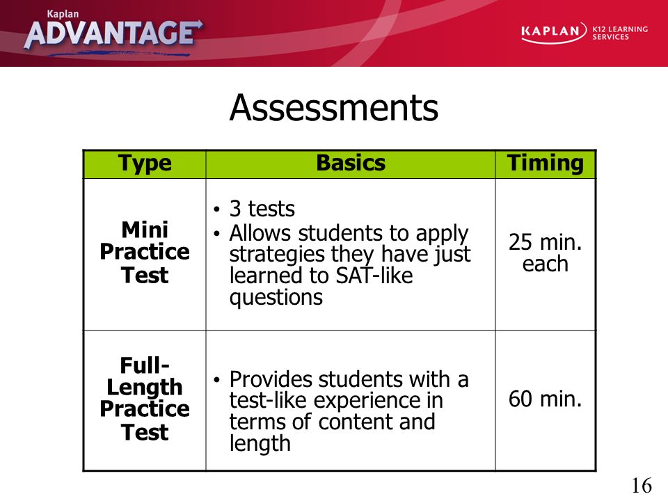 Kaplan advantage sat critical reading and writing answers in significant